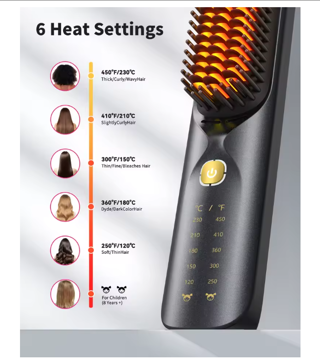 Cordless Hair Straightener Brush 450°F Adjustable Temp 30s Fast Heating 10000mAh Wireless Straightening Comb for Adult Kids
